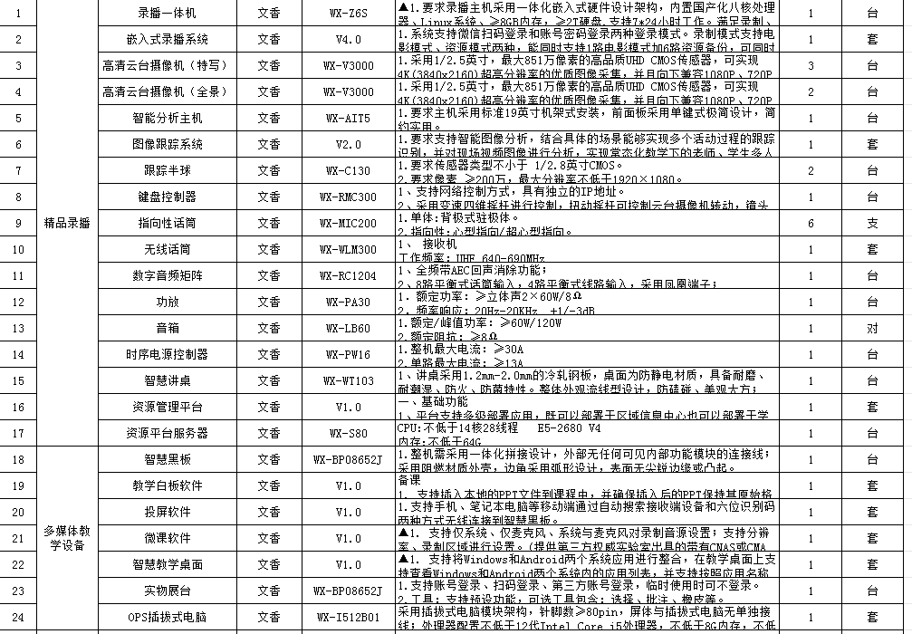 文香录播设备清单，文香录播设备参数