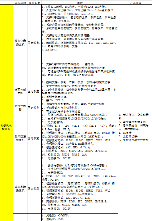 创维录播——常态化录播系统设备清单参数