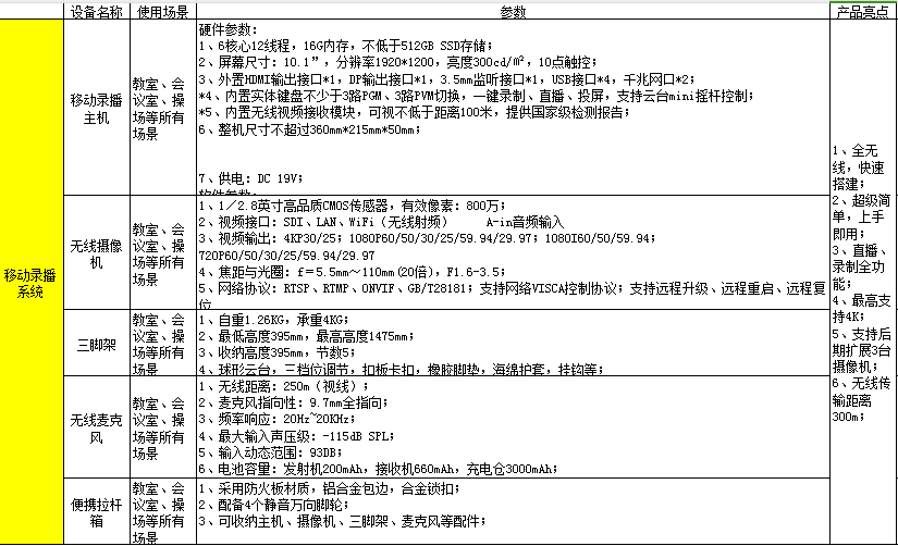 创维移动录播系统设备清单参数