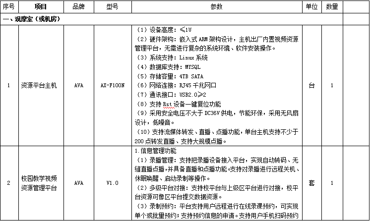 奥威亚录播设备清单参数