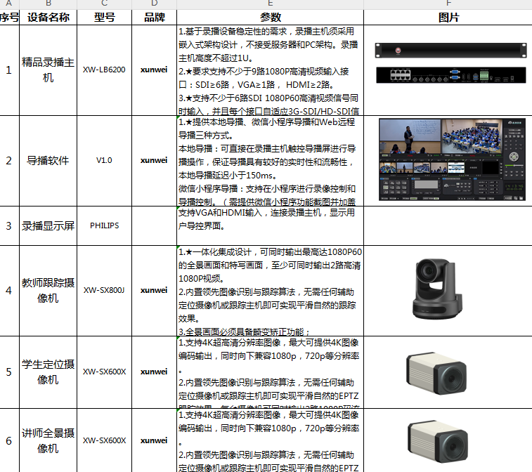 讯维录播系统怎么样，讯维录播靠谱吗（2）