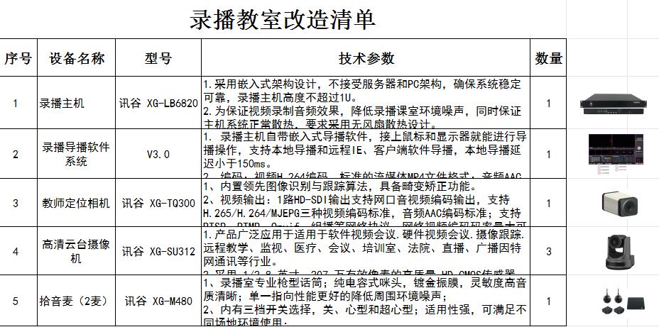 中音讯谷公司的录播方案包含什么设备