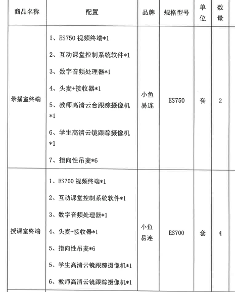 小鱼易连录播方案清单